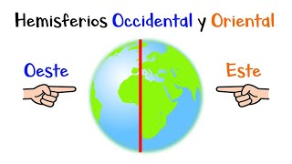 ORIENTACION Y TOPOGRAFIA BASICA 1Part [upl. by Catie]