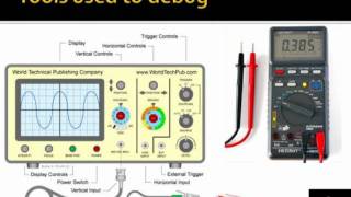 A Gentle Introduction to Embedded Systems Programming [upl. by Mehala]