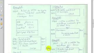 Comptabilité générale S1 quot Les Emballages quot [upl. by Mascia]