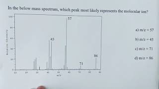 Mass spec molecular ion example 3 [upl. by Annuaerb806]