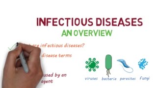 Infectious Diseases A Beginners Guide to the Basics [upl. by Bebe]