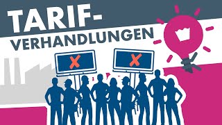 TARIFVERHANDLUNGEN einfach erklärt Streik Aussperrung etc [upl. by Latyrc]