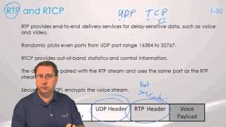 RealTime Transport Protocol RTP in VoIP [upl. by Acissev]