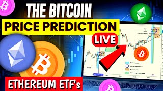 bitcoin price live  ethereum price live  btc price  bitcoin news today  ethereum etf  crypto [upl. by Adnilab]