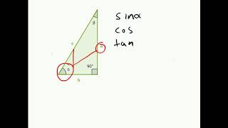 Trigonometriset funktiot suorakulmaisessa kolmiossa [upl. by Reeves]
