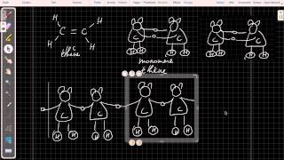 Polyaddition et polycondensation [upl. by Etnuahc876]