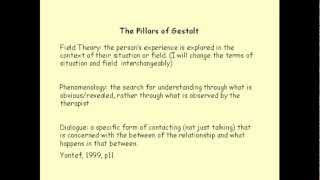 Gestalt Therapy Principles [upl. by Sema890]