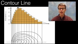 Contour Lines [upl. by Sabu]