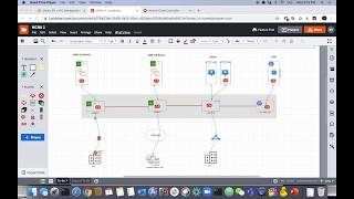 MCNA EP4  Deep Dive into Building The MultiCloud Network Access Layer for AWS Azure GCP and OCI [upl. by Gideon]