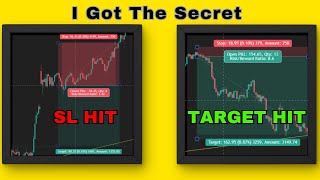 Candlestick Patterns Hindi  Beginners To Advance Full Course 2024 [upl. by Eiznekam]