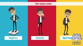 EMPHYSEMA Causes Signs and Symptoms Diagnosis and Treatment [upl. by Eldnik]