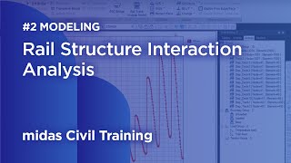 Rail Structure Interaction Box Girder Bridge Analysis with CWR 2 Modeling  midas Civil [upl. by Manard9]