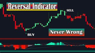 NEW Reversal Indicator 9896 Highly Accurate BuySell Signal [upl. by Hnirt]