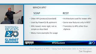 From PowerCLI to API – Taking Your Automation Skills to the Next Level by Joe Houghes [upl. by Adnirual]