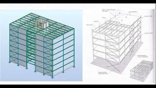 ROBOT STRUCTURAL ANALYSIS 2021 Bâtiment à ossature métalliquemodélisation et chargement [upl. by Negah]