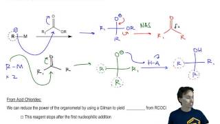 Ketones from Acid Chloride [upl. by Eissehc989]