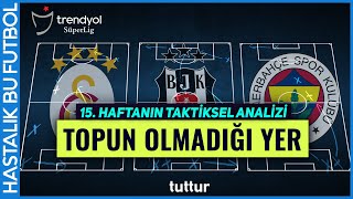 TOPUN OLMADIĞI YER  Trendyol Süper Lig 15 Hafta Taktiksel Analiz [upl. by Shyamal]