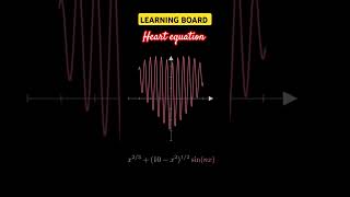 Heart equation  Heart Evolution heart mathematics [upl. by Wassyngton383]