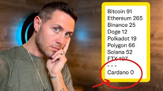 They Hate Cardano [upl. by Einobe597]