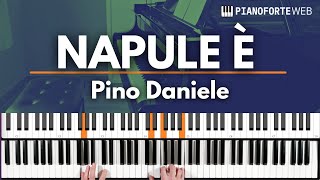 NAPULE È  Pino Daniele Tutorial Pianoforte 🎹 [upl. by Eceirahs]