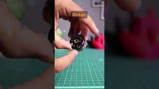 Inside a Drone Motor  BLDC Motor Teardown dronemotor shorts ytshorts robu [upl. by Ynahirb478]