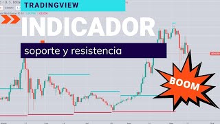 👉Indicador soporte y resistencia TRADINGVIEW 👍 COMO USAR soporte y resistencia trading view [upl. by Ettelocin971]