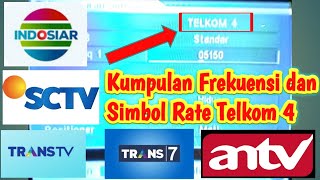 Frekuensi dan Simbol Rate di Satelit Telkom 4 [upl. by Mareah167]