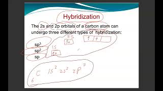 hybridization of carbon التهجين في ذرة الكربون [upl. by Ponton]