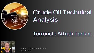 Unveiling the Best Crude Oil Trading Strategy [upl. by Eilatan]