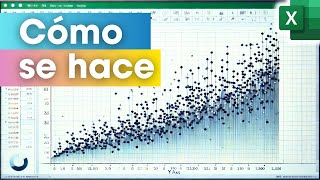 Hacer gráficas de DISPERSIÓN tendencia en Excel 🤓 PROYECCION DE VENTAS [upl. by Ellingston85]