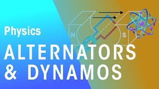 Alternators and Dynamos  Magnetism  Physics  FuseSchool [upl. by Ablasor414]