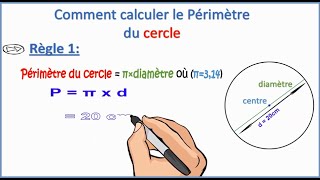 Les formes géométrique  le périmètre et la surface du cercle [upl. by Godred]