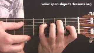 Essential Spanish Guitar Chords [upl. by Eeznyl328]