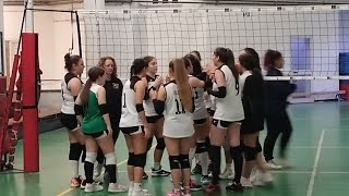 040224  1 Div Femminile Gir F  Pallavolo Pomezia vs Roma 6 Volley Red [upl. by Tasia118]