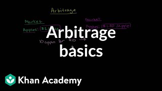 Arbitrage basics  Finance amp Capital Markets  Khan Academy [upl. by Roley]