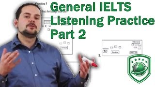 IELTS Listening Section Example Test and Skills Part 2 [upl. by Aderb]