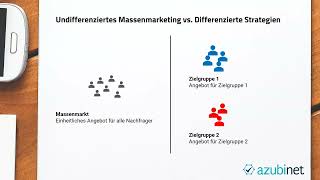 Marktsegmentierung Zusammenfassung Abschlussprüfung Industriekaufleute Groß und Außenhandel ua [upl. by Mcclish]