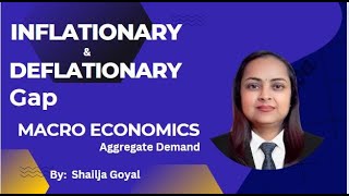 Inflationary amp Deflationary Gap  Macro Economics Aggregate Demand  By Shailja Goyal [upl. by Nolitta]