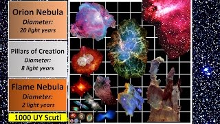 Nebula Size Comparison [upl. by Flip]