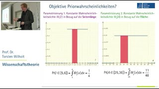 Wissenschaftstheorie 56 Bayesianismus Kritiken Prof Dr Torsten Wilholt [upl. by Biggs]