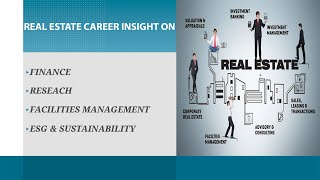 Real Estate Career Insights Finance Research Facilities Management ESG amp Sustainability [upl. by Otti457]