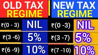 NEW INCOME TAX SLAB RATES FY 202425AY 202526BY BUDGET 2024 REBATE US 87A STANDARD DEDUCTION [upl. by Channa749]