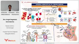 PREGUNTAS Y RESPUESTAS PARTE 1  HEMATOLOGÍA  VILLAMEDIC [upl. by Dahl]