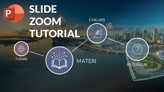 Tutorial Slide Zoom di PowerPoint [upl. by Abagael850]