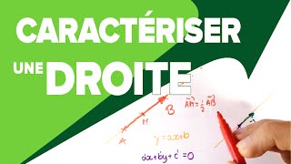 Géométrie dans lEspace Terminale S  Caractériser une Droite  Mathrix [upl. by Dagmar]