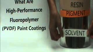 What is PVDF paint [upl. by Diahann115]