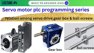 What is a Servo Motor  How Does a Ball Screw Work in a Servo Motor  Gear Box in a Servo Motor [upl. by Blodgett300]