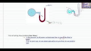 Manometers Types concepts and tricks to solve manometer problems [upl. by Sundberg]