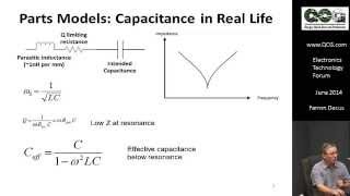 RF Design Basics and Pitfalls [upl. by Htidirrem]