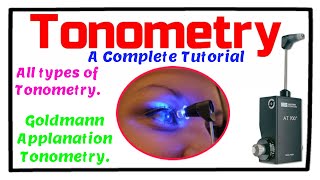 Tonometry A Complete Tutorial [upl. by Brenda]